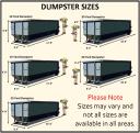 Daytona Beach Dumpster & Disposal logo